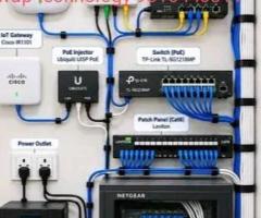 Cctv WiFi networking