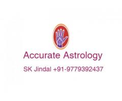 Change your Life Call Lal Kitab Astrologer+91-9779392437